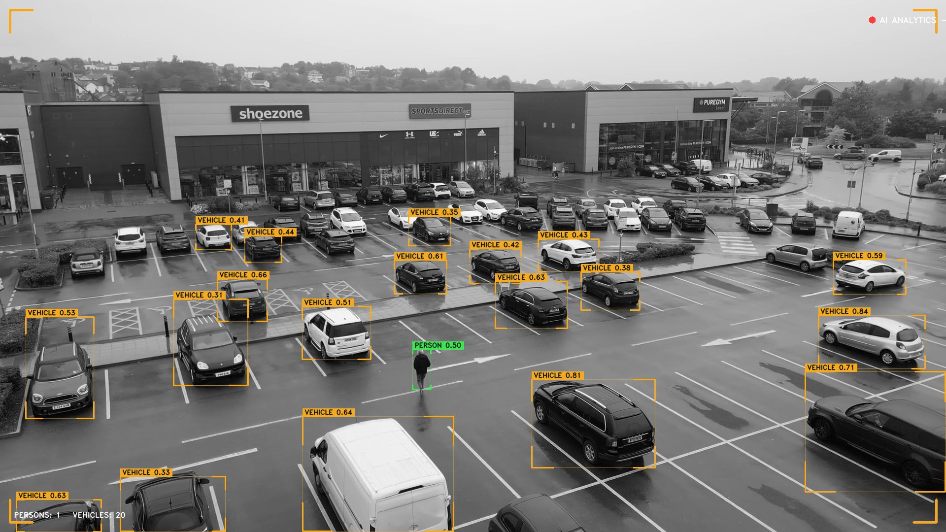 AI security camera video analytics dashboard from Michigan Security Systems