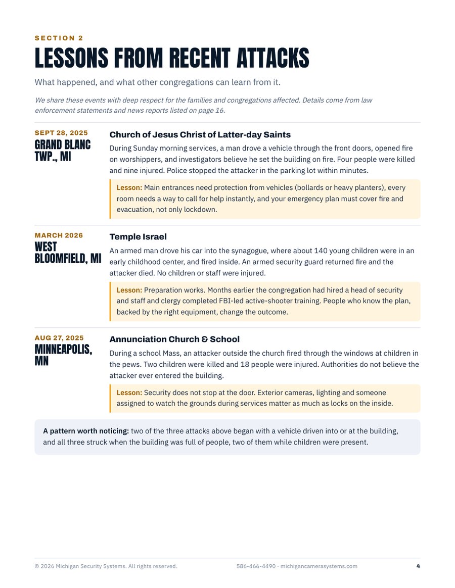 Lessons from recent attacks page of the 2026 Michigan Church & House of Worship Security Report