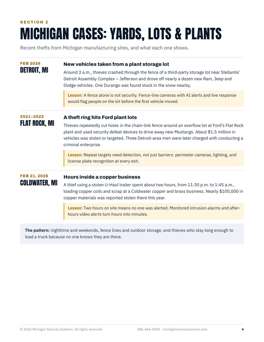 Michigan theft cases page of the 2026 Michigan Manufacturing Security Report
