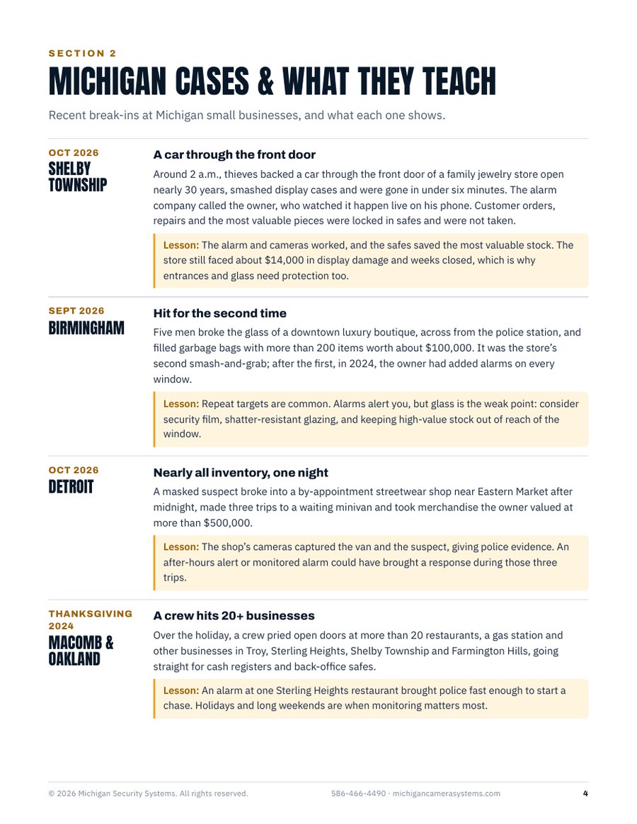 Michigan cases page of the 2026 Michigan Small Business Security Report