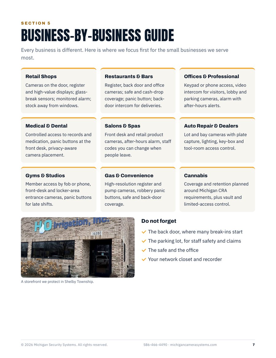 Business-by-business guide of the 2026 Michigan Small Business Security Report
