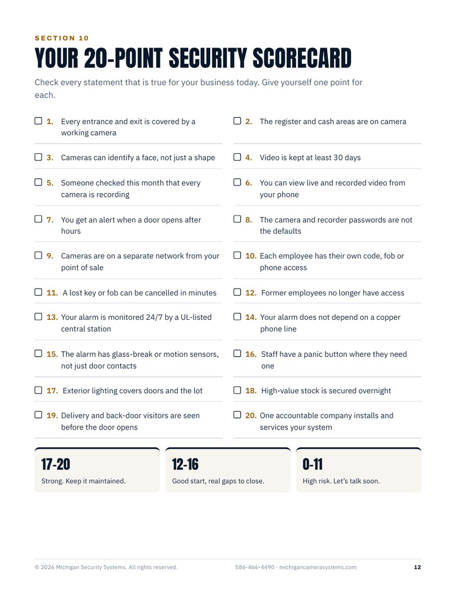 Security scorecard page of the 2026 Michigan Small Business Security Report