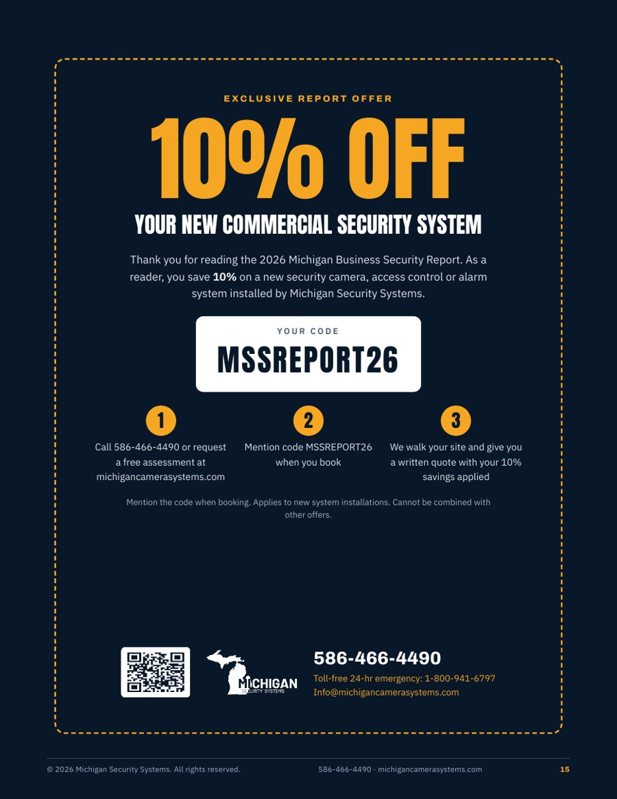 10% off offer page of the 2026 Michigan Business Security Report
