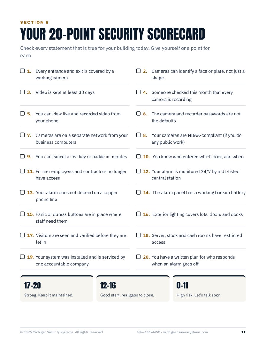 20-point security scorecard page of the 2026 Michigan Business Security Report